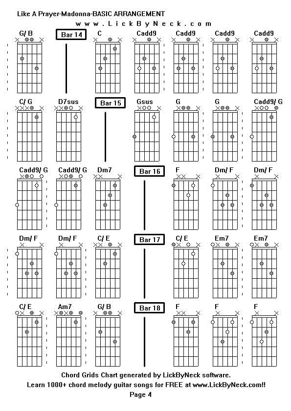 Chord Grids Chart of chord melody fingerstyle guitar song-Like A Prayer-Madonna-BASIC ARRANGEMENT,generated by LickByNeck software.